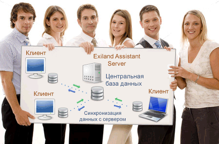 Единая база клиентов, сетевой органайзер (схема взаимодействия)